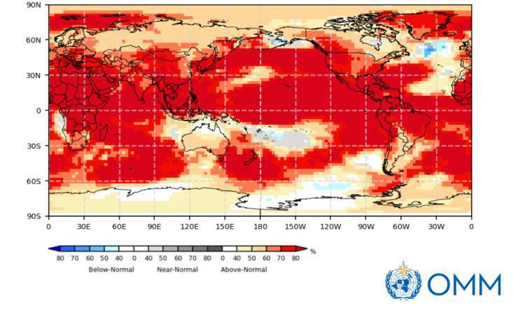 El Niño llama a la puerta: el mundo y la Marina Alta afronta meses de calor récord, sequías e inundaciones