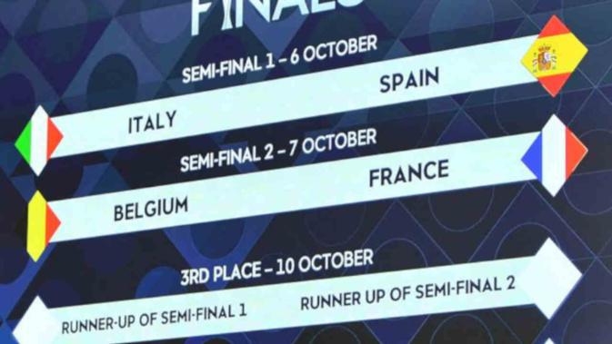 Belgique - France : les compositions probables
