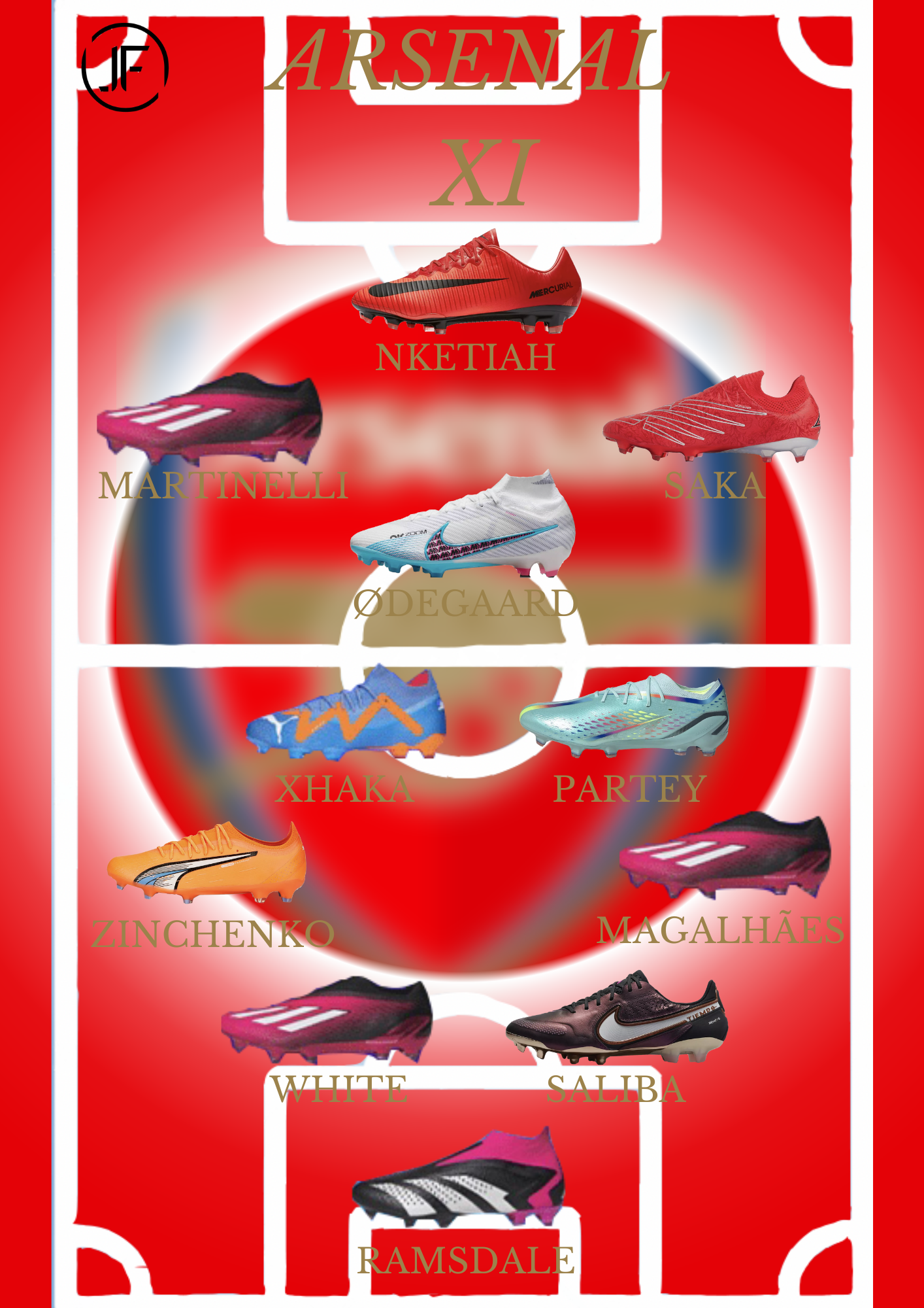 Arsenal - Manchester City : Le match des crampons