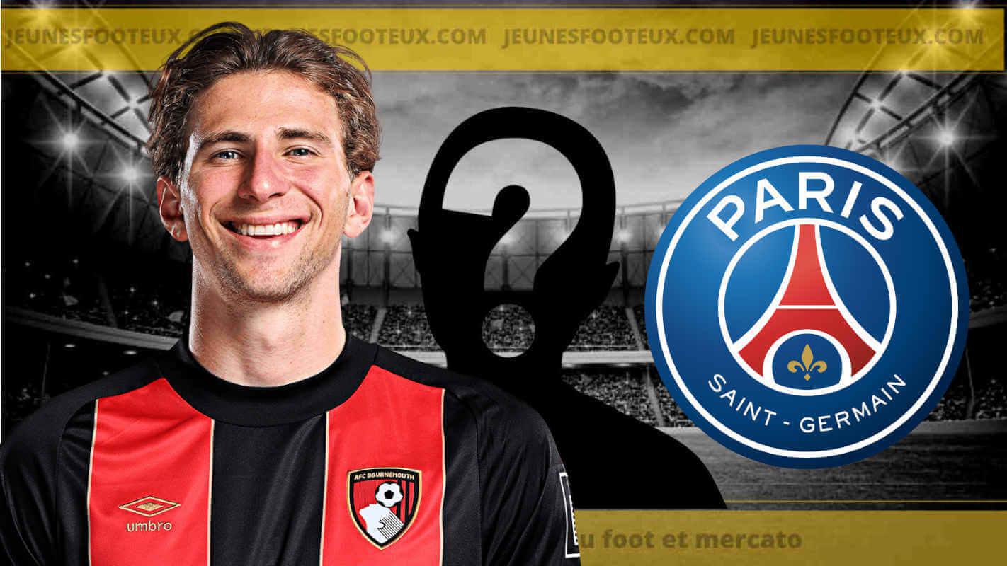 PSG : après Zabarnyi, Campos finalise un autre transfert en or à 63M€ au Paris SG !
