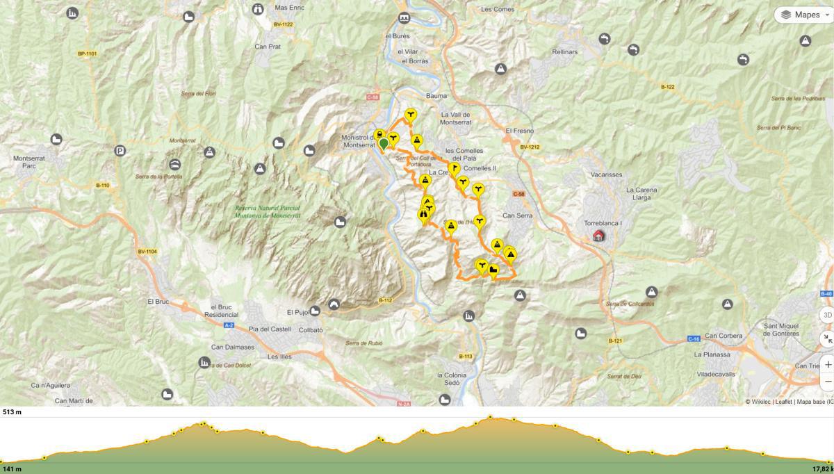 Itinerari "Coll de les Bruixes" des de Vila de Monistrol