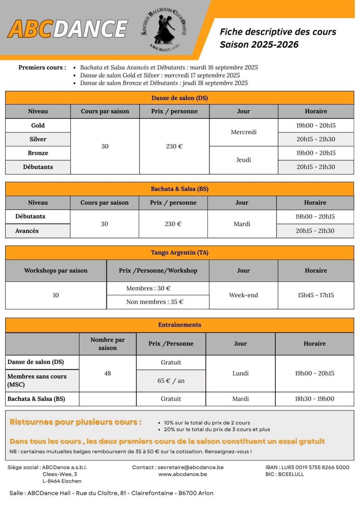 ABCDance d'Äischen ABCDance d'Äischen