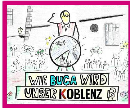 Wie BUGA wird unser Koblenz