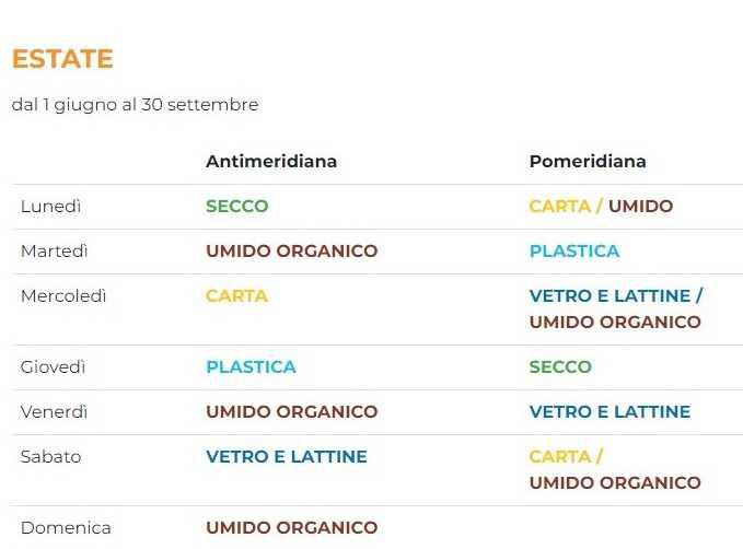 Calendario Raccolta Aziende