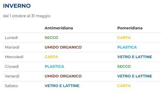 Calendario Raccolta Aziende