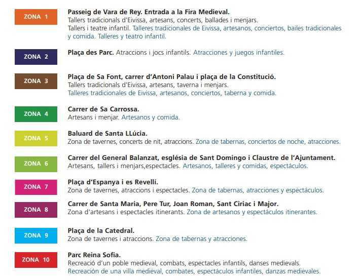 Eivissa Medieval Fair 2025 – Full Programme + Daily Highlights Eivissa Medieval Fair 2025 – Full Programme + Daily Highlights