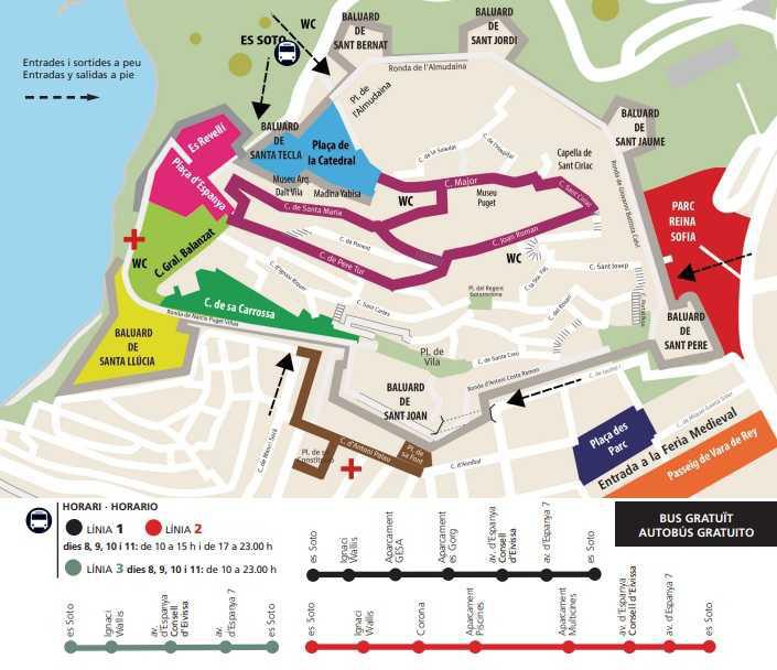 Feria Medieval de Eivissa 2025 – Programa completo + Momentos destacados