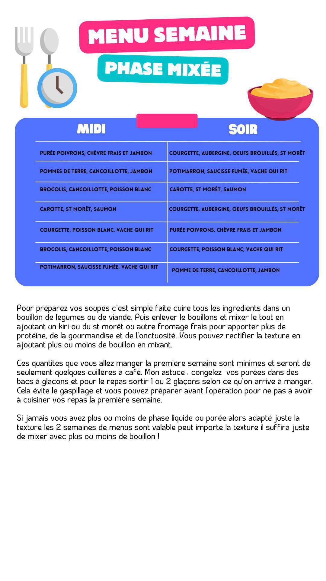 Menu semaine - Phase mixée - Spécial POST OP