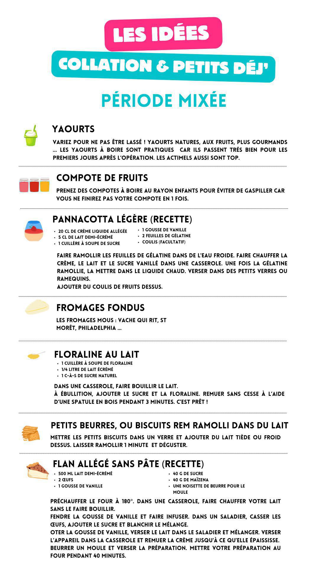 Les idées collations & petits déj' - Phase mixée - post op