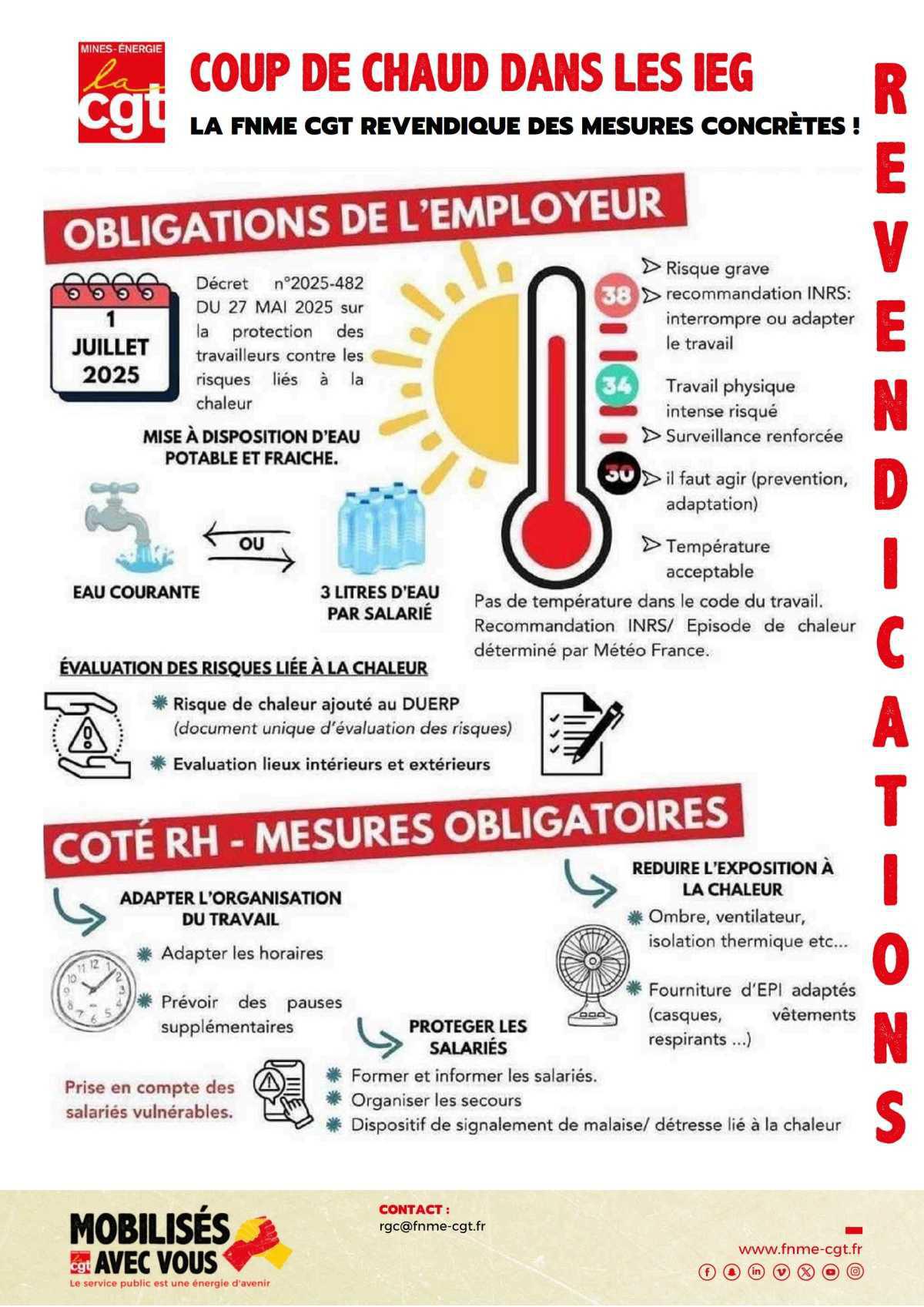 Travail et Canicule.