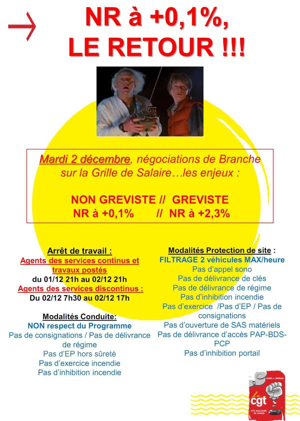 Des NR à 0,1%, c'est NON!