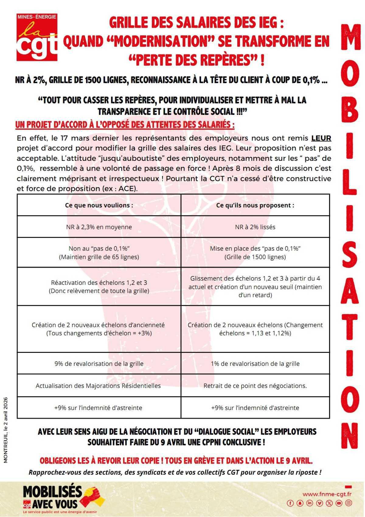 Pour tes futurs salaires !