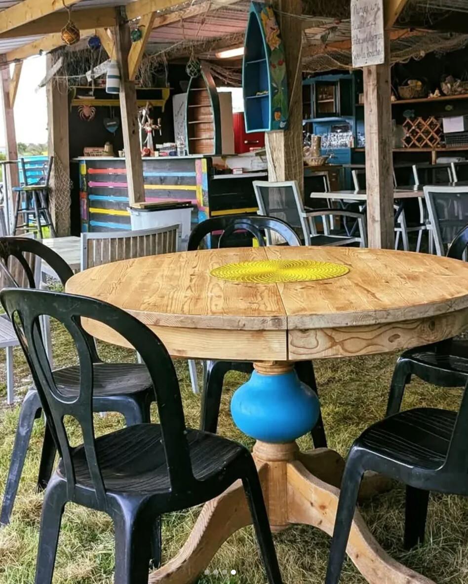 🎶 Où profiter des guinguettes et soirées d’été autour de La Rochelle en 2025 ?