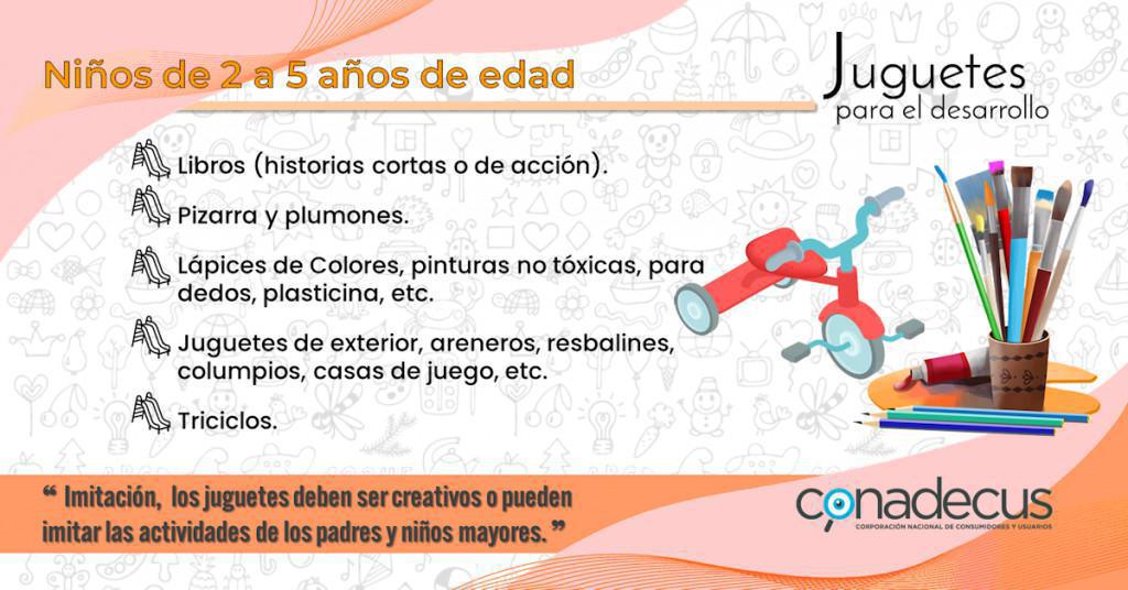 ¿Cómo elegir un juguete para navidad?