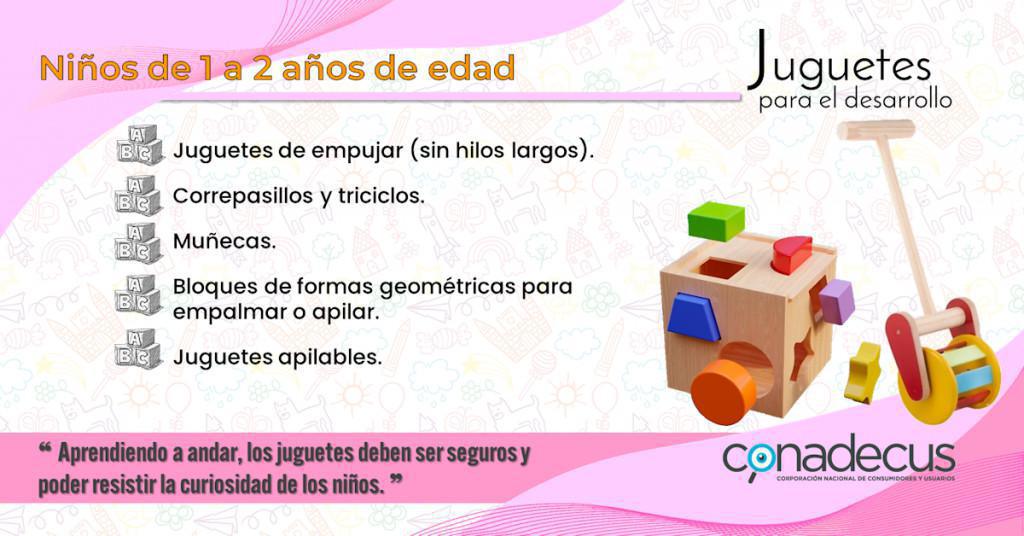 ¿Cómo elegir un juguete para navidad?