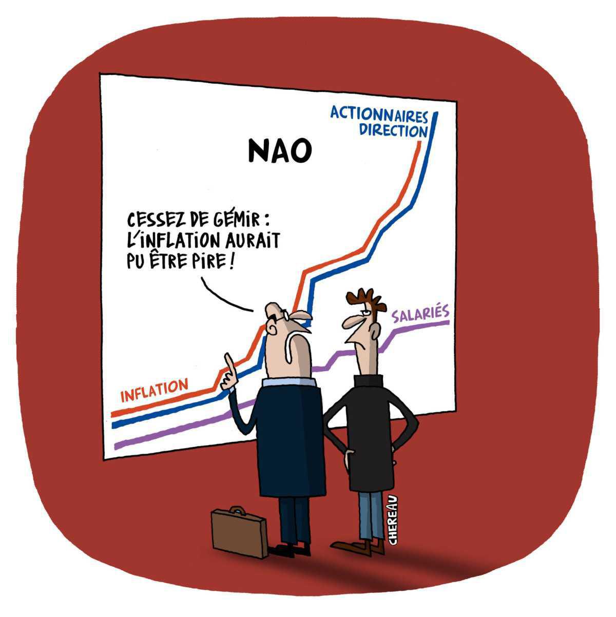 La Fédération CFTC Banques exhorte les entreprises à mener de véritables négociations salariales La Fédération CFTC Banques exhorte les entreprises à mener de véritables négociations salariales