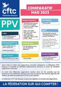 Comparatif NAO 2023 Comparatif NAO 2023