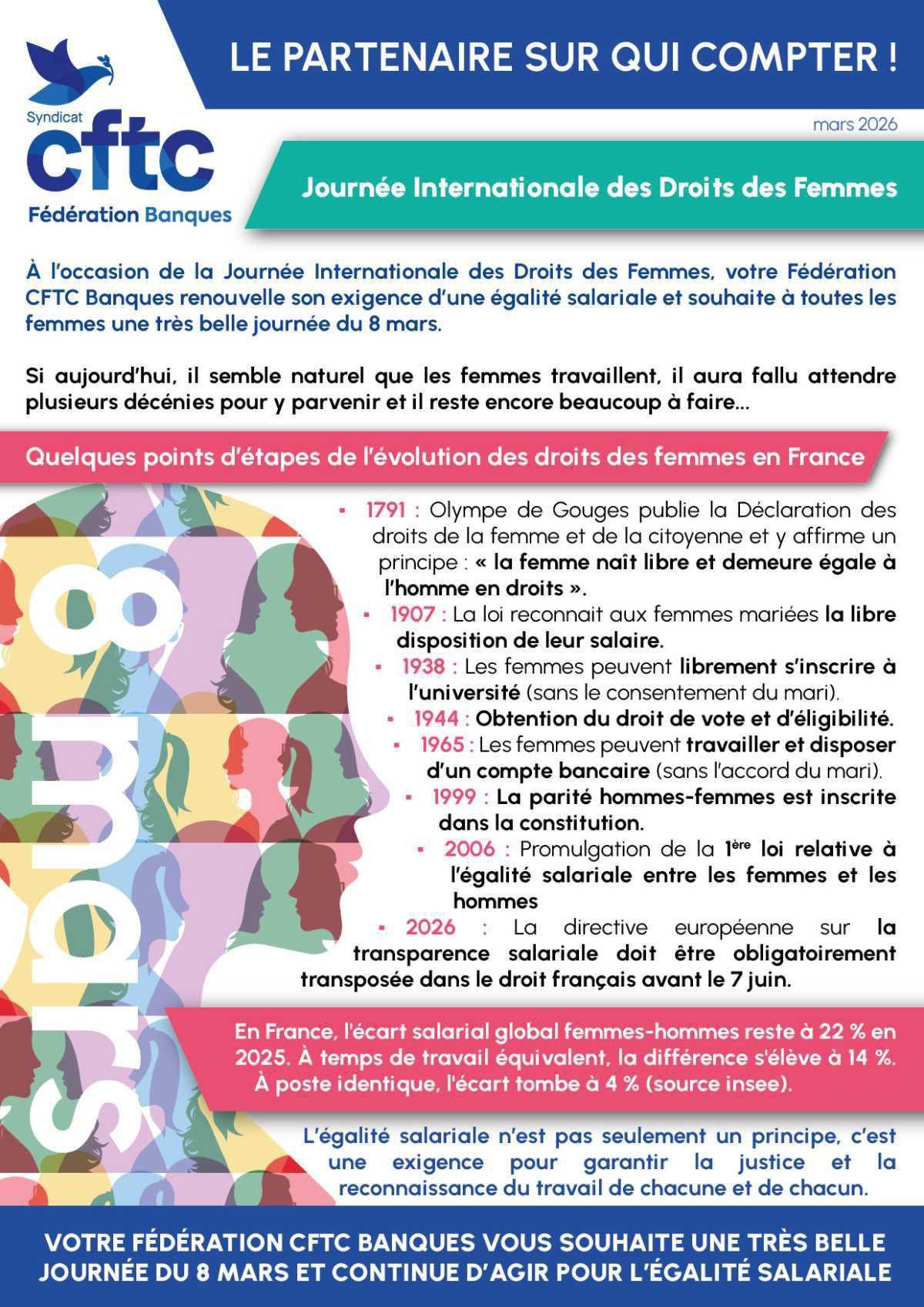 Journée Internationale des Droits des Femmes Journée Internationale des Droits des Femmes