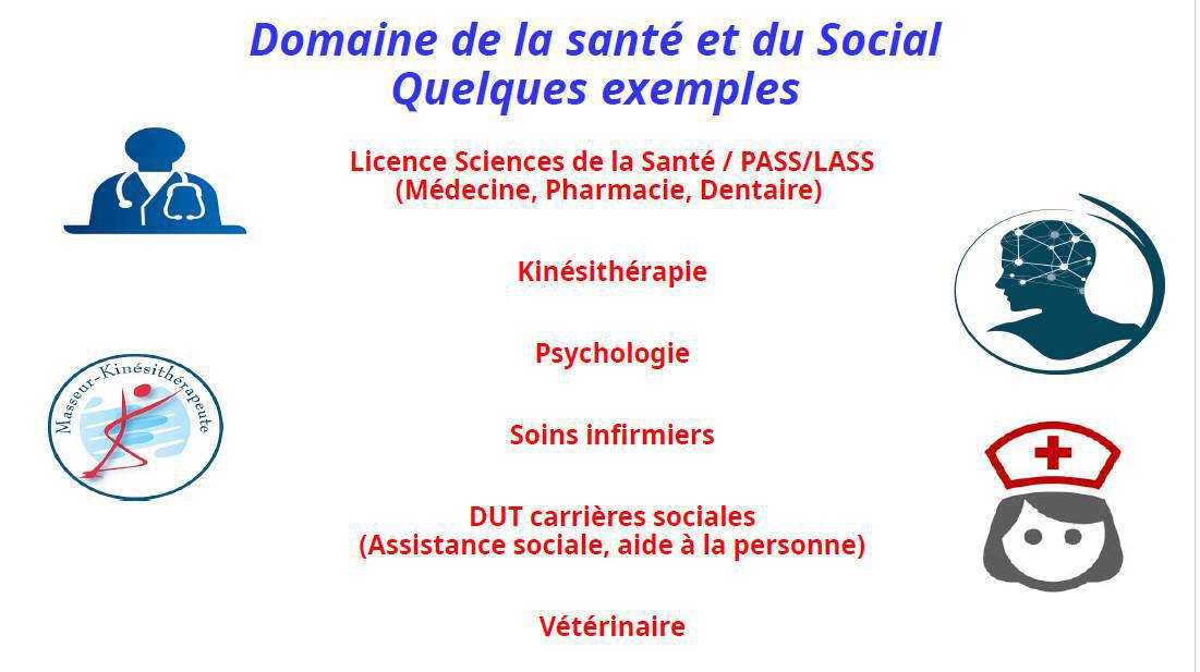 Notre EDS - Sciences de la Vie et de la Terre (SVT) Notre EDS - Sciences de la Vie et de la Terre (SVT)