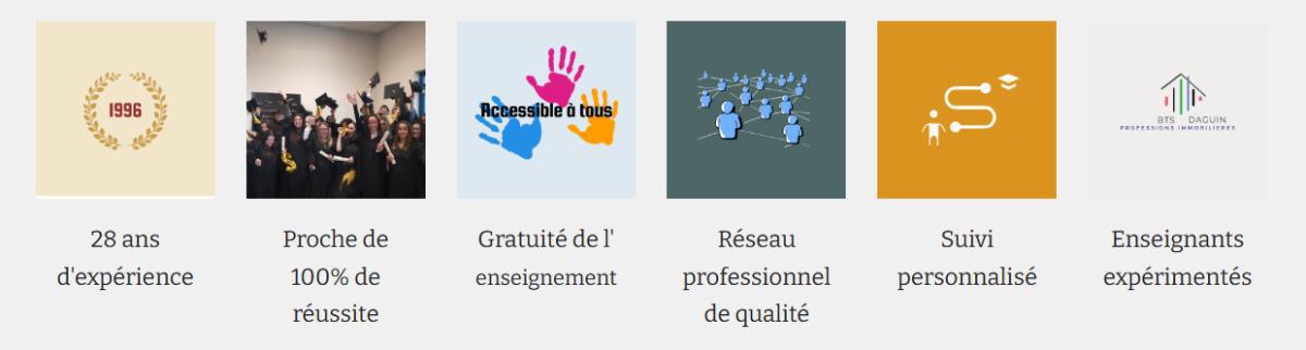 Notre BTS Professions Immobilières (PIM) Notre BTS Professions Immobilières (PIM)