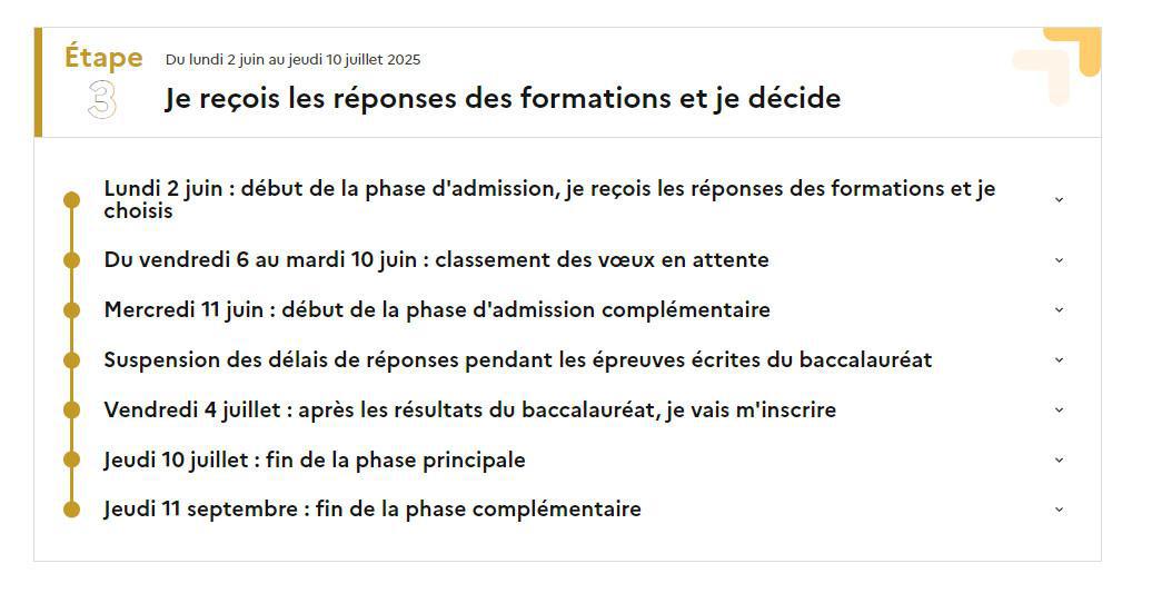 Parcoursup 2025 - Partie 2/2 (Période d'admission dans les formations)