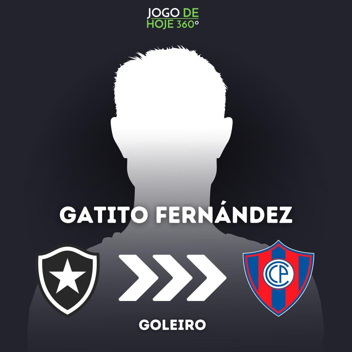 Gatito Fernández; Botafogo > Cerro Porteño Gatito Fernández; Botafogo > Cerro Porteño