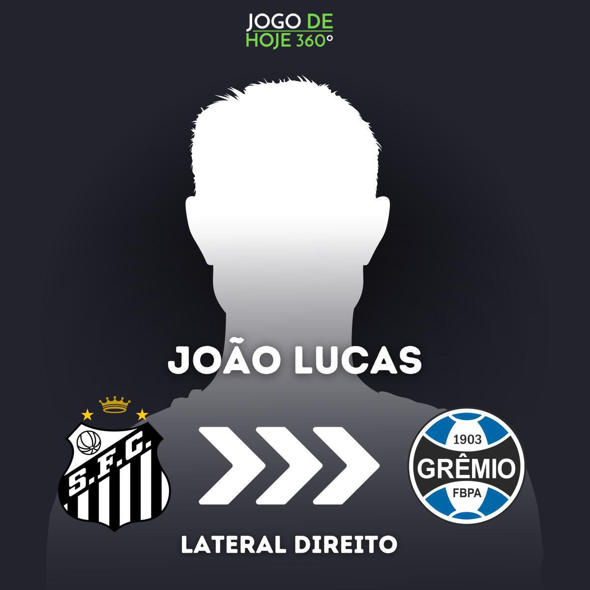 João Lucas; Santos > Grêmio João Lucas; Santos > Grêmio