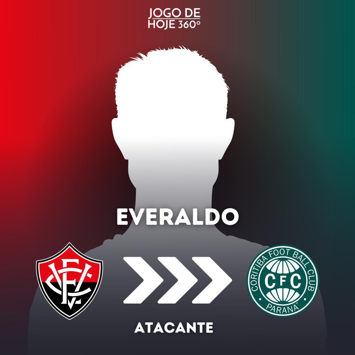 Everaldo; Vitória > Coritiba Everaldo; Vitória > Coritiba