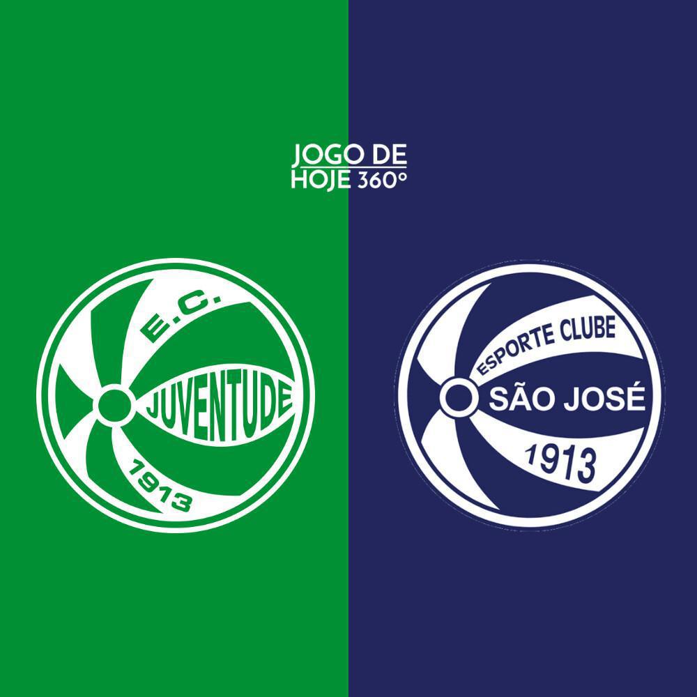 Ao Vivo Juventude X São José-RS Campeonato Gaúcho 2025