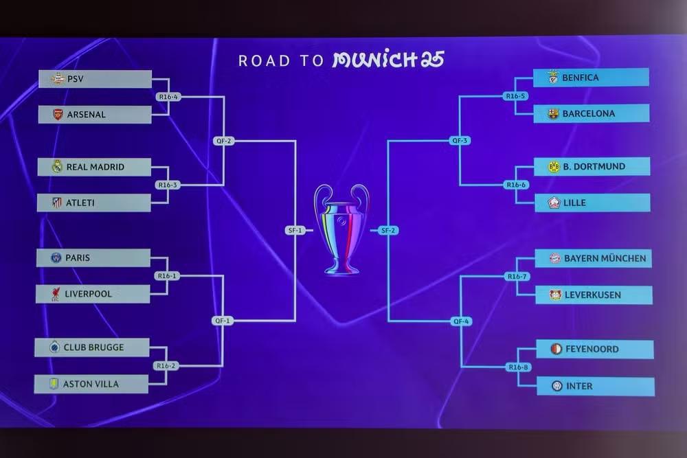Liga dos Campeões 2024/25: Análise dos confrontos das oitavas de final
