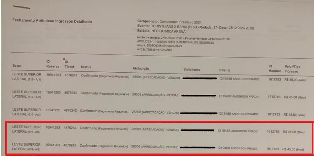 Venda irregular de ingressos e investigação: a crise no Fiel Torcedor