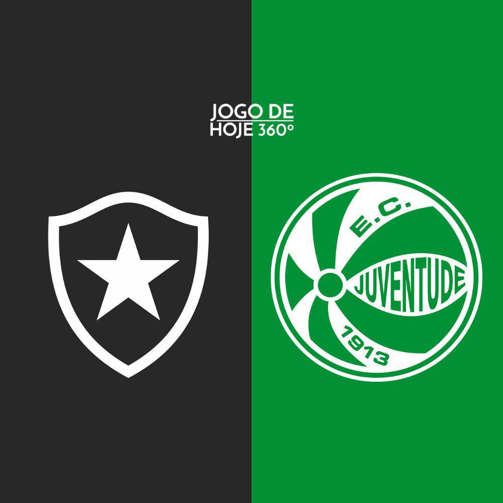 Ao Vivo Botafogo X Juventude Brasileirão Série A 2025