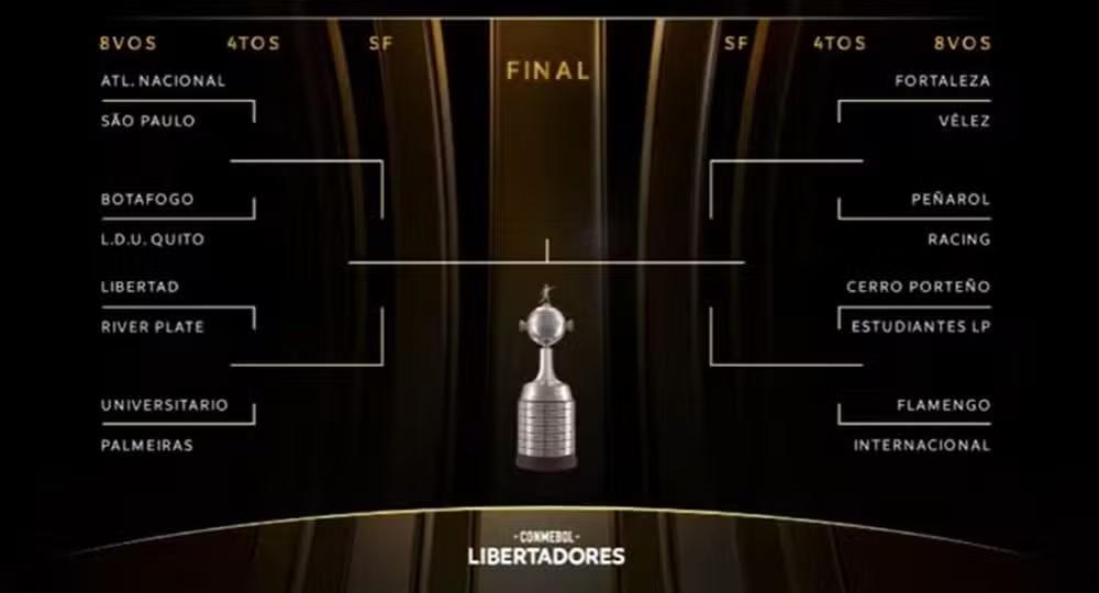 Definidos os duelos das oitavas da Libertadores 2025: confrontos colocam brasileiros frente a frente