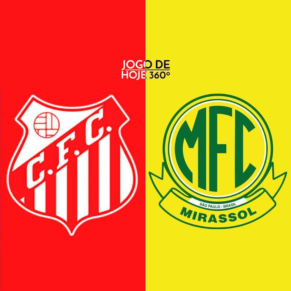 Ao Vivo Capivariano X Mirassol | Paulistão 2026 Ao Vivo Capivariano X Mirassol | Paulistão 2026