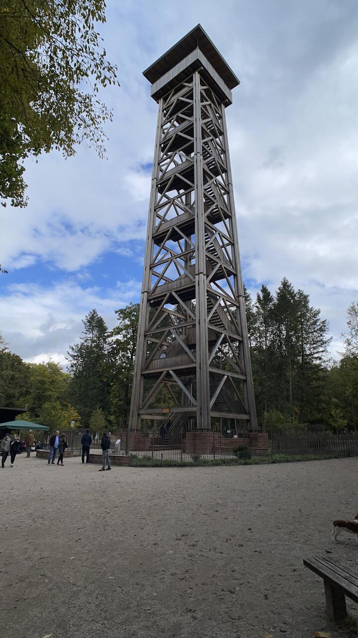 Sind es wirklich 196 Stufen?