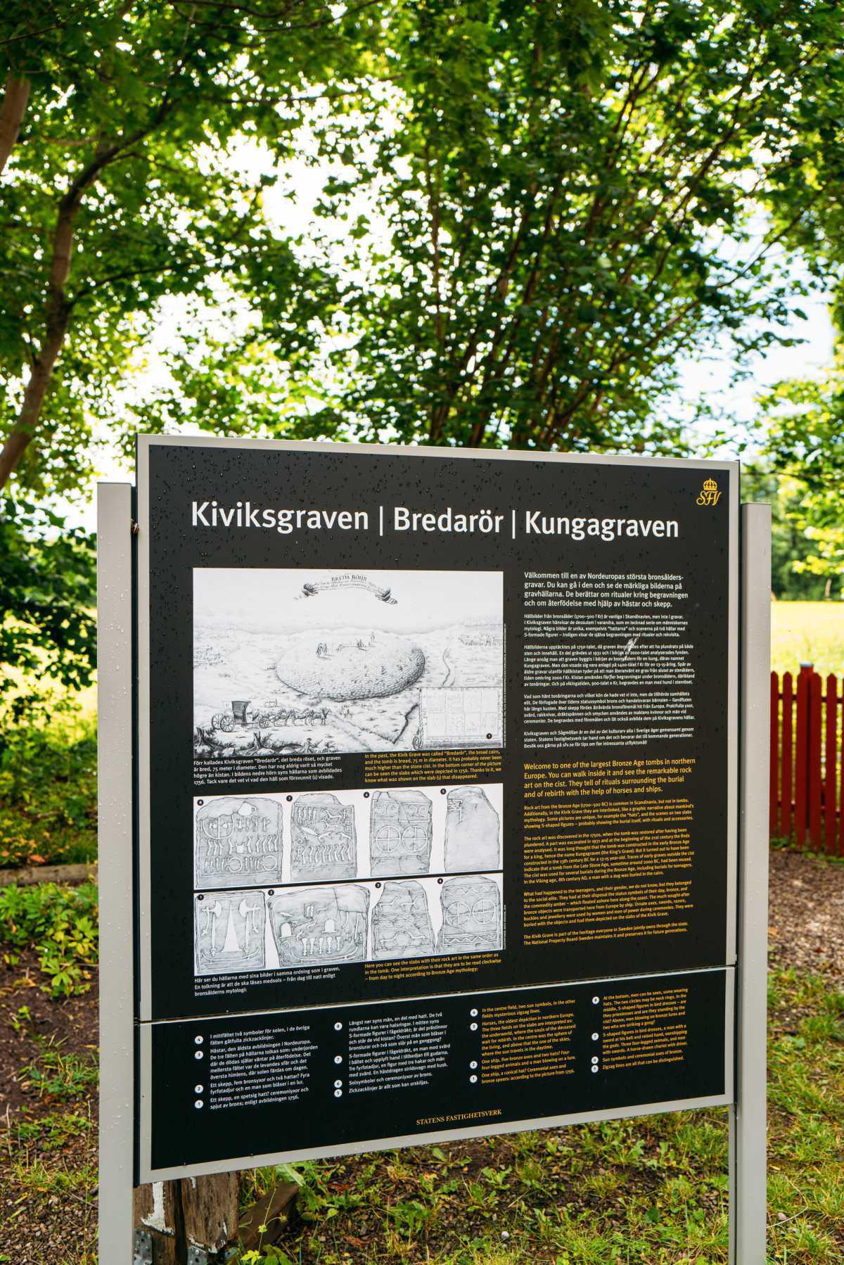 Kiviksgraven