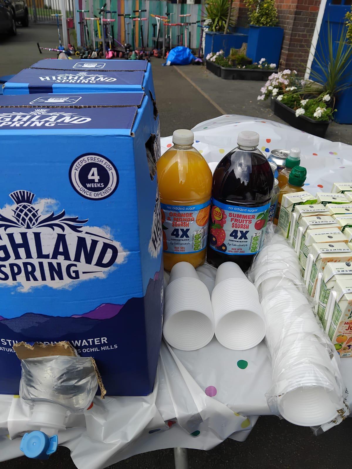 What a Gift Day - Donations