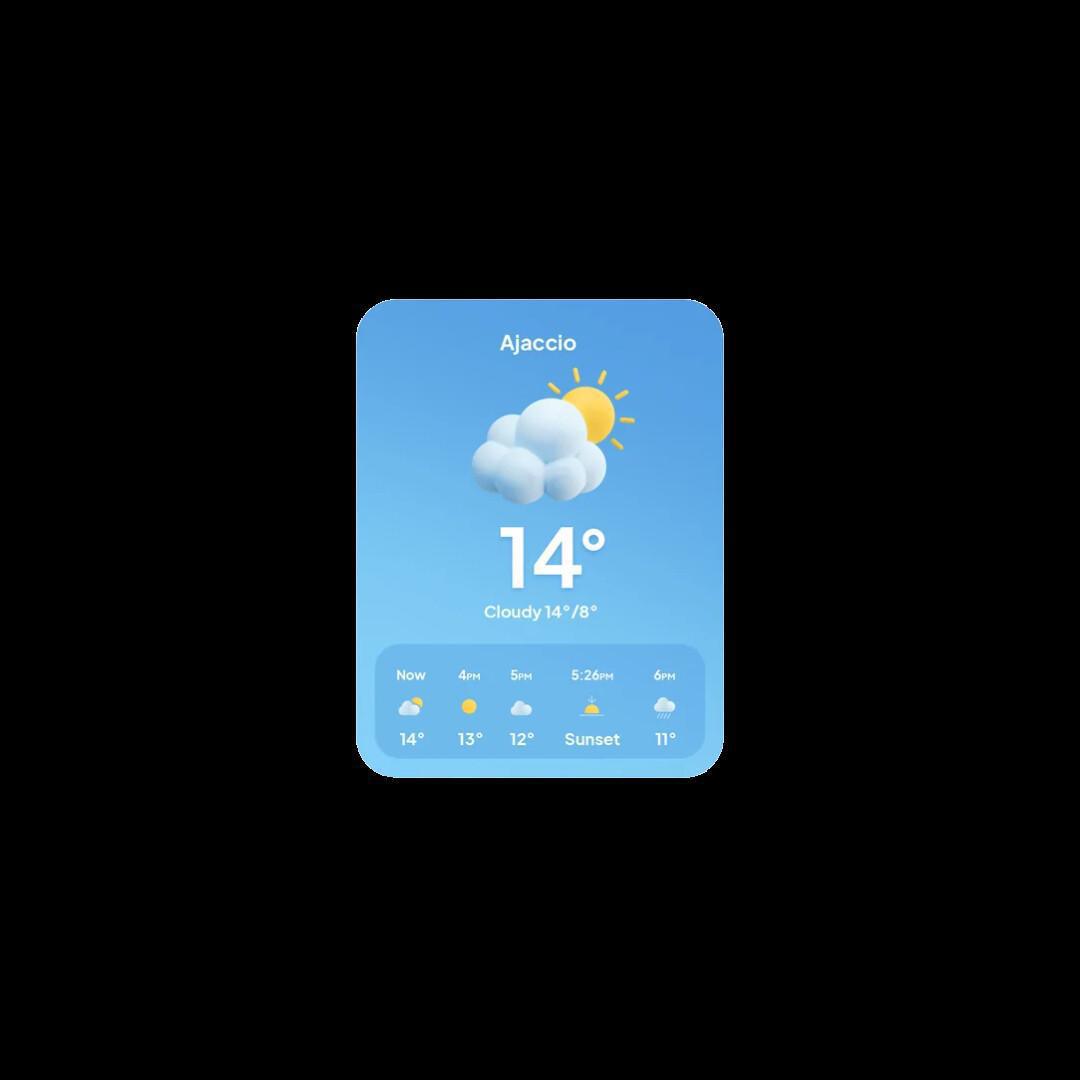 We’re Exploring a Real-time Weather Monitor🌦️