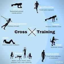 Cross-training Cross-training