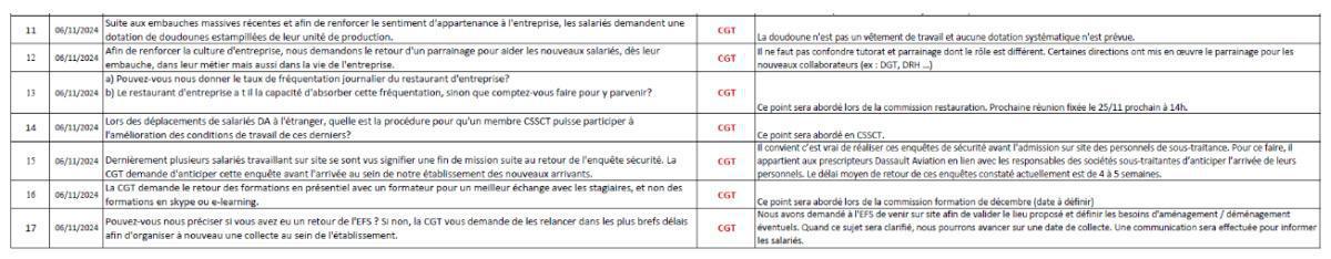 C-R CSE du 21/11/2024 C-R CSE du 21/11/2024