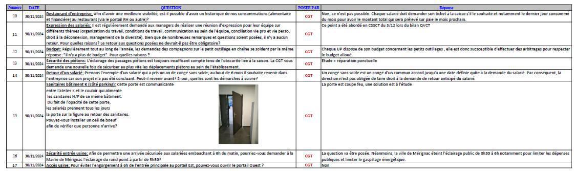 C-R CSE du 18/12/2024 C-R CSE du 18/12/2024