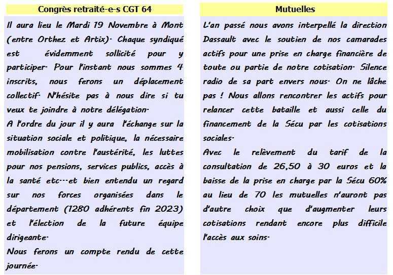 Actu retraités CGT - Bulletin n°7
