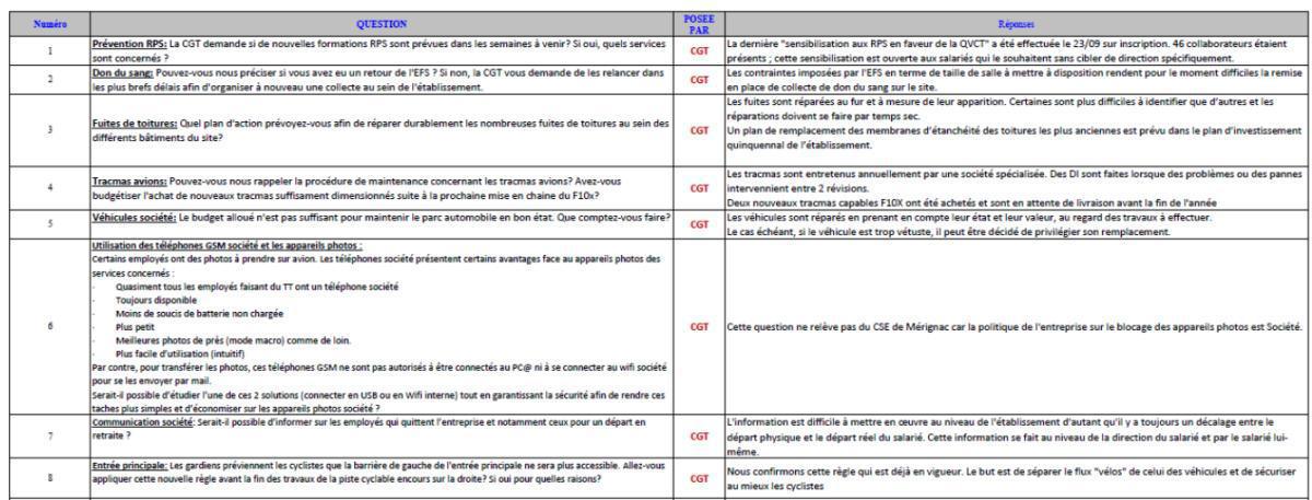 C-R CSE du 24/10/24 C-R CSE du 24/10/24