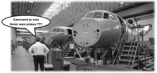 Négos au point mort = USINE VIDE Négos au point mort = USINE VIDE