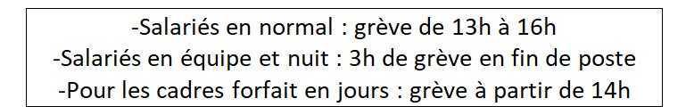 La CGT appelle à une USINE VIDE