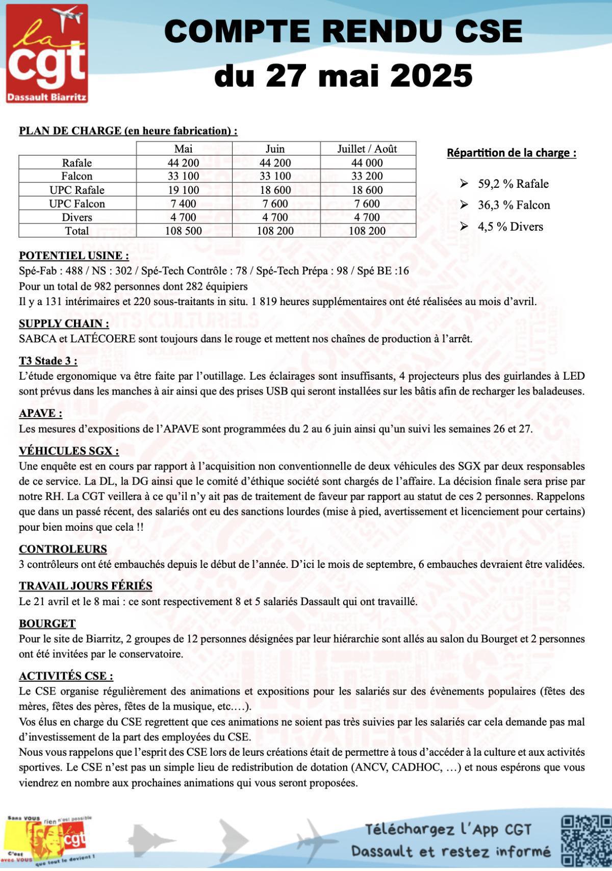 Compte rendu CSE du 27 mai 2025