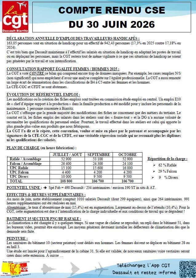 Compte rendu CSE du 30 juin 2026