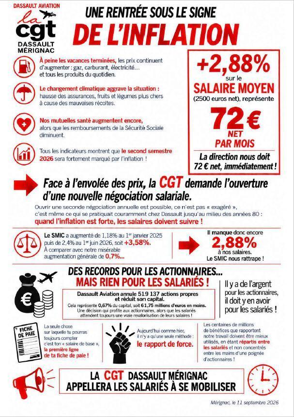 Une rentrée sous le signe de l inflation!!!