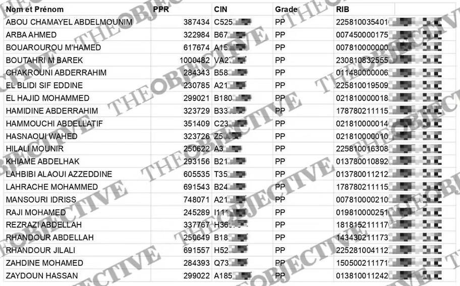 La lista de espìas en la embajada de Marruecos