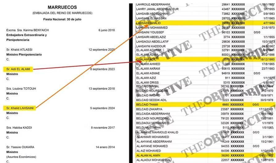 La lista de espìas en la embajada de Marruecos